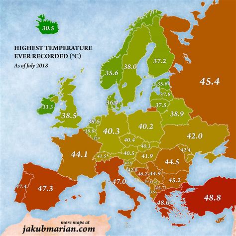 what is the temperature in europe