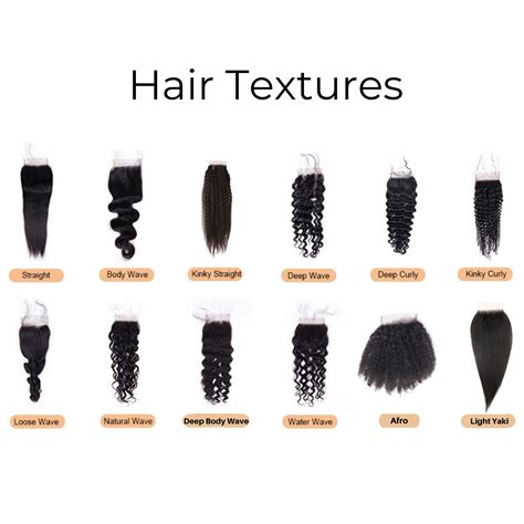 Perfect What Is The Texture Of The Hair For Hair Ideas