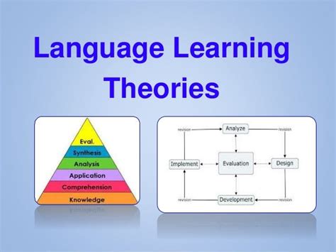 what is the theory of language learning