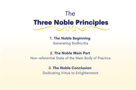 What Is The Three Principles