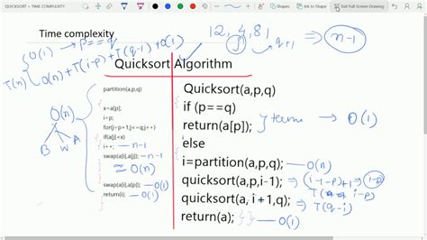 what is the time complexity of quick sort algorithm