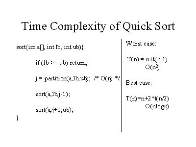what is the time complexity of the quick sort algorithm in the average case