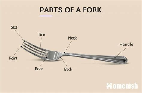 What Is The Tip Of A Fork Called