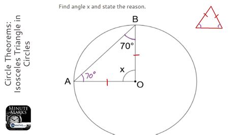 what is the triangle with a circle and line in it