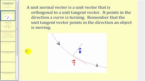 what is the unit normal vector to the curve called