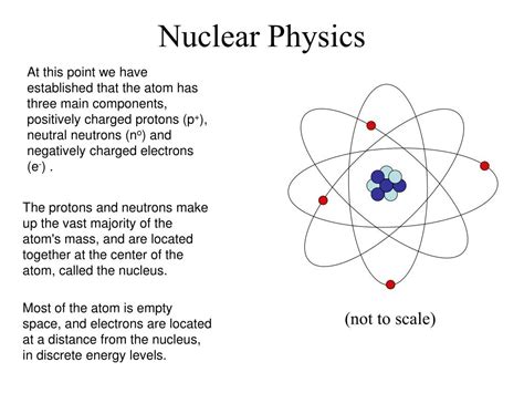what is the unit of energy in atomic and nuclear physics define it