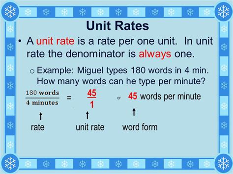 what is the unit rate of 3/4