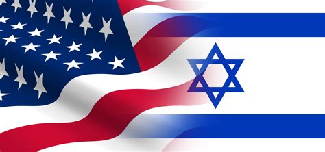 what is the us israel relationship