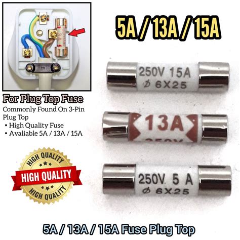 What Is The Use Of A Fuse In A Plug