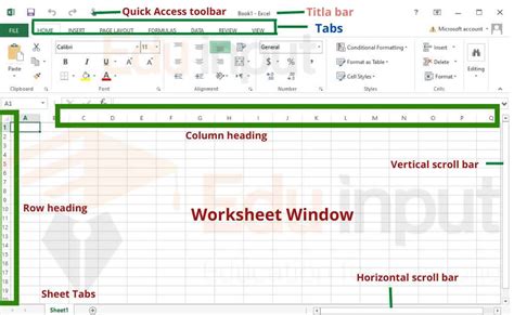 What Is The Use Of A Spreadsheet Software Brainly