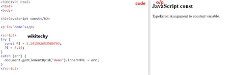 What Is The Use Of Const Keyword In Javascript