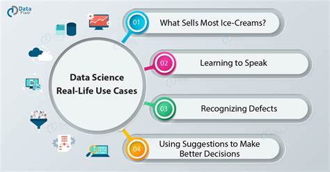 what is the use of data science in real life