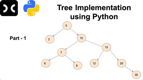  62 Free What Is The Use Of Data Structures In Python Popular Now