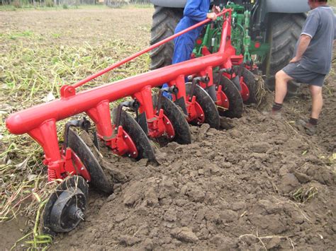 What Is The Use Of Disc Plough