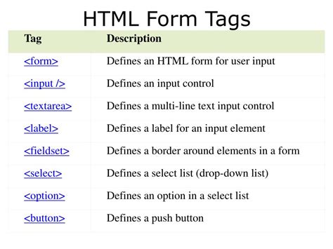 what is the use of form tag in html