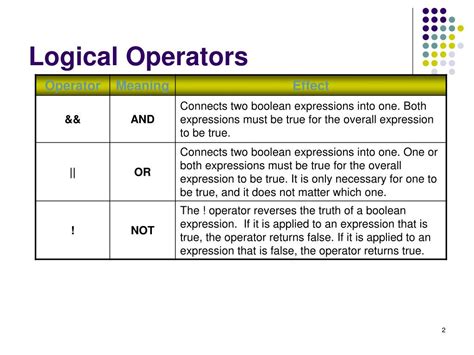 what is the use of logical operator explain with an example