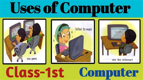 what is the use of monitor in computer for class 1