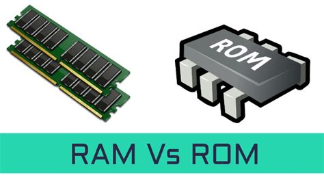 what is the use of ram and rom in computer