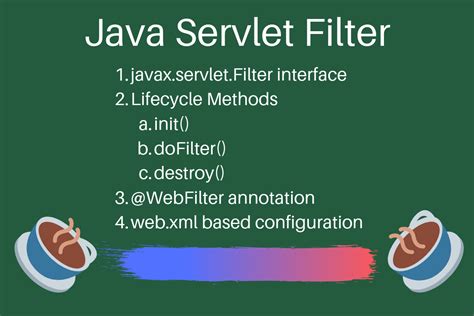 What Is The Use Of Servlet Filter In Java
