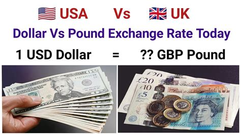 what is the value of 1 pound in relation to the us dollar