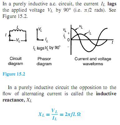 what is the value of power factor in purely inductive circuit