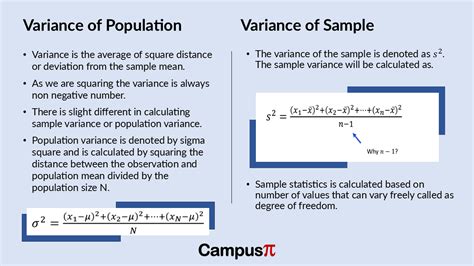 What Is The Variance Of The Sample Variance