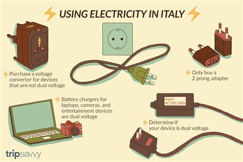 what is the voltage in italy