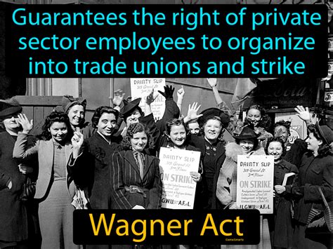 what is the wagner act