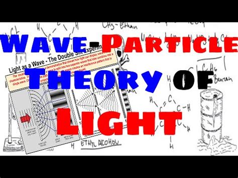 what is the wave particle theory of light