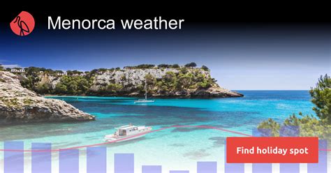 what is the weather in menorca