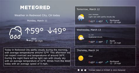 what is the weather in redwood city