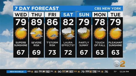 what is the weather like tomorrow in my location
