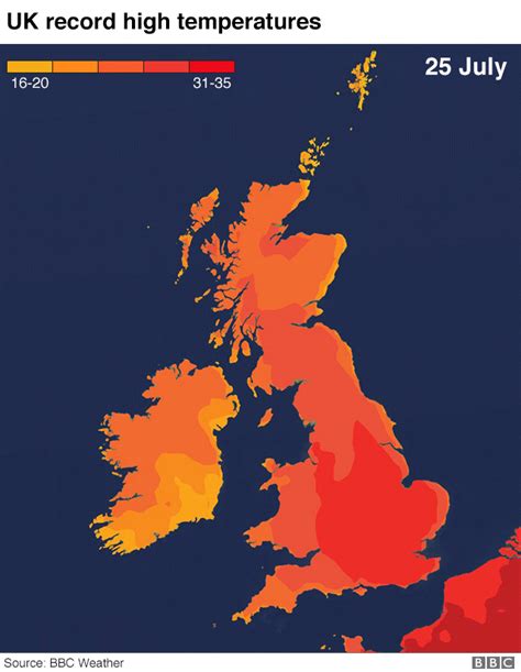 what is the weather temperature now in uk