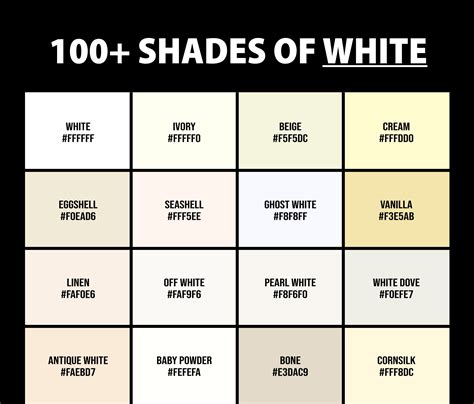 what is the white colour code