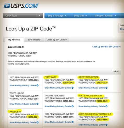 what is the white house zip code
