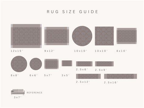 What Is The Width Of A Rectangular Rug