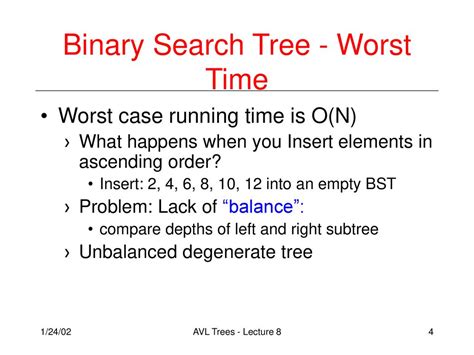 what is the worst case running time for adding an item to an avl tree