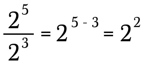 what is the zero power rule in math