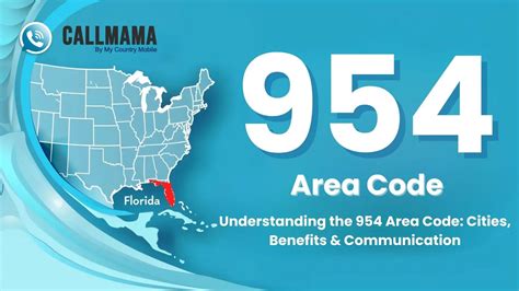 what is the zip code for 954