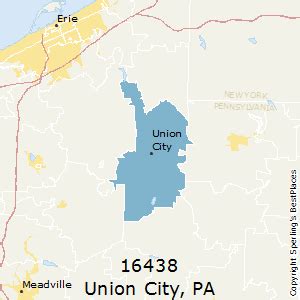 what is the zip code for union city pa