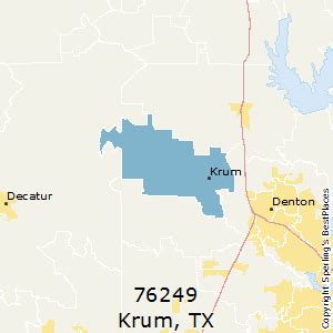 What Is The Zip Code In Krum Tx