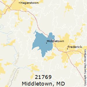 What Is The Zip Code In Middletown Md