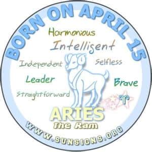 what is the zodiac for april 15