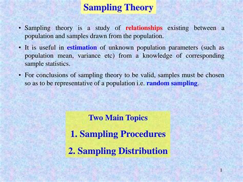 what is theory of sampling