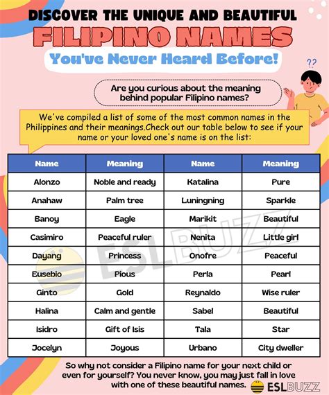 what is this in tagalog