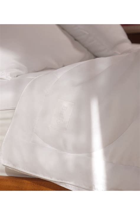 What Is Thread Count In Comforter