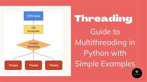 what is thread in python with example