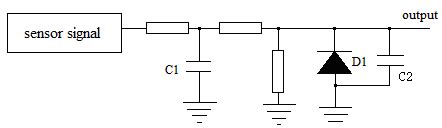 What Is Throttle Position Sensor Circuit A