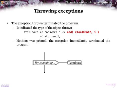 What Is Throwing Exception