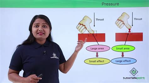 what is thrust and pressure in physics class 9